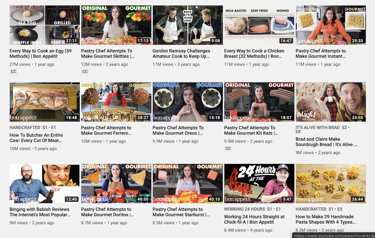 Bon Appétit most popular videos